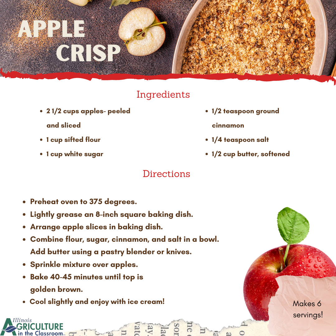 Apple Crisp