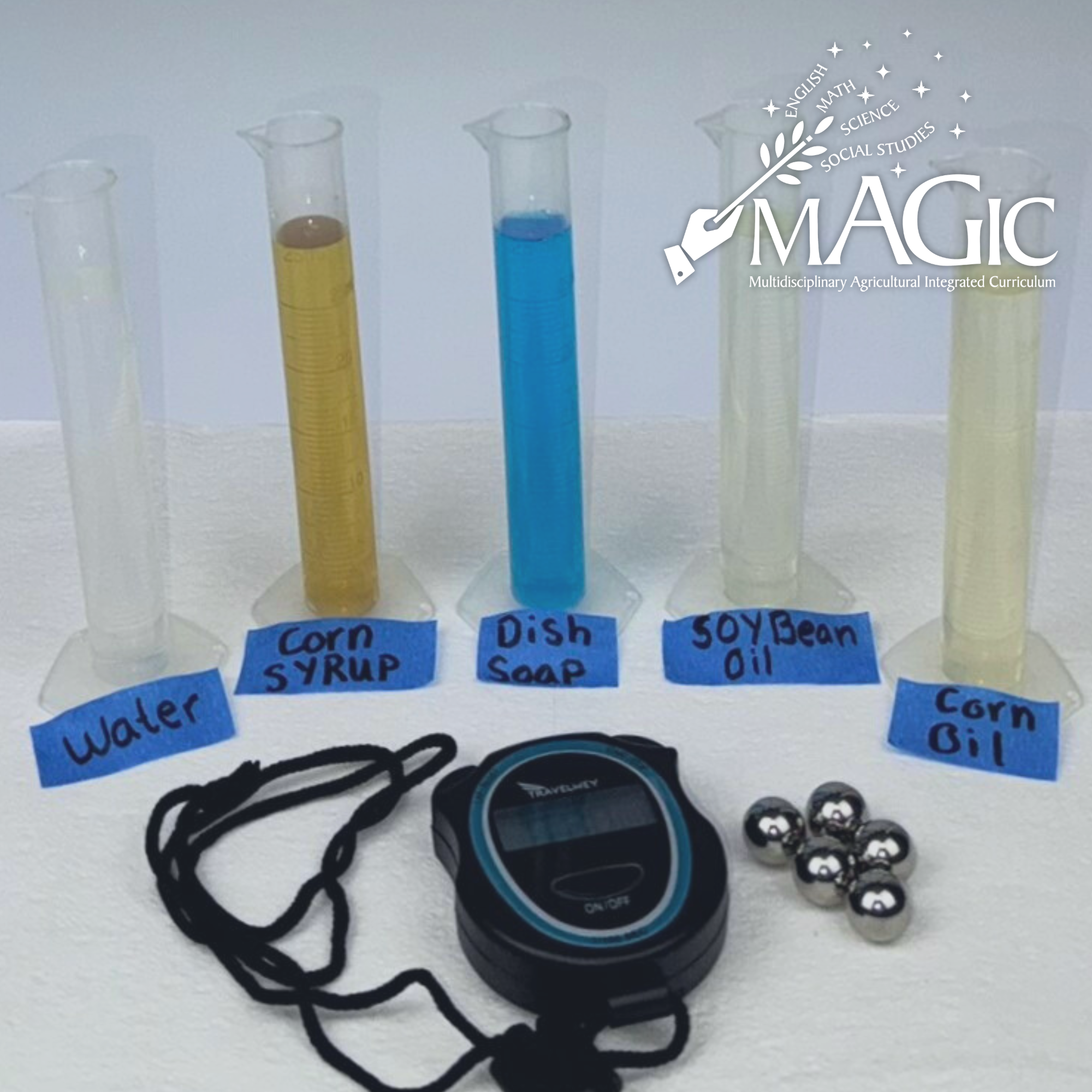 Lubricants, Viscosity and Machines