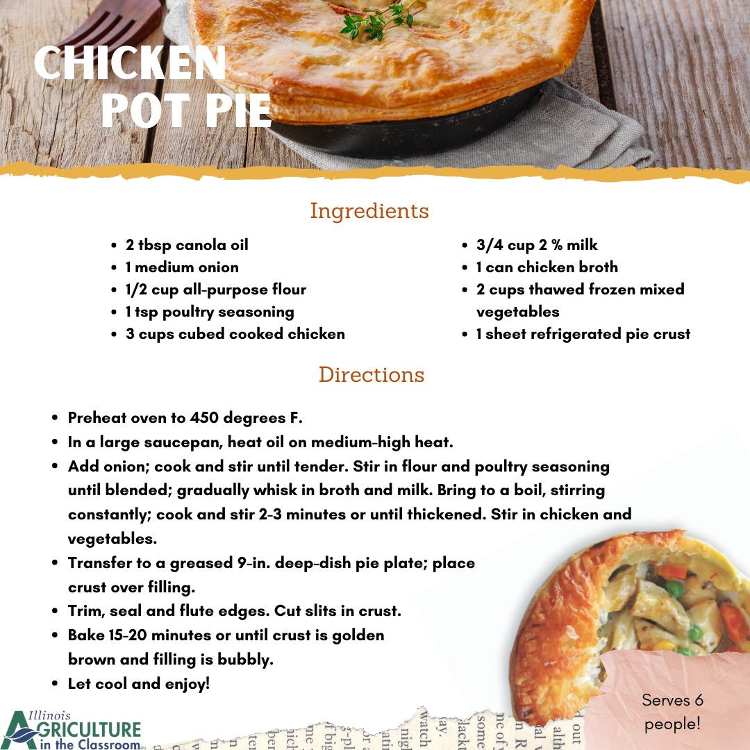 Chicken Pot Pie