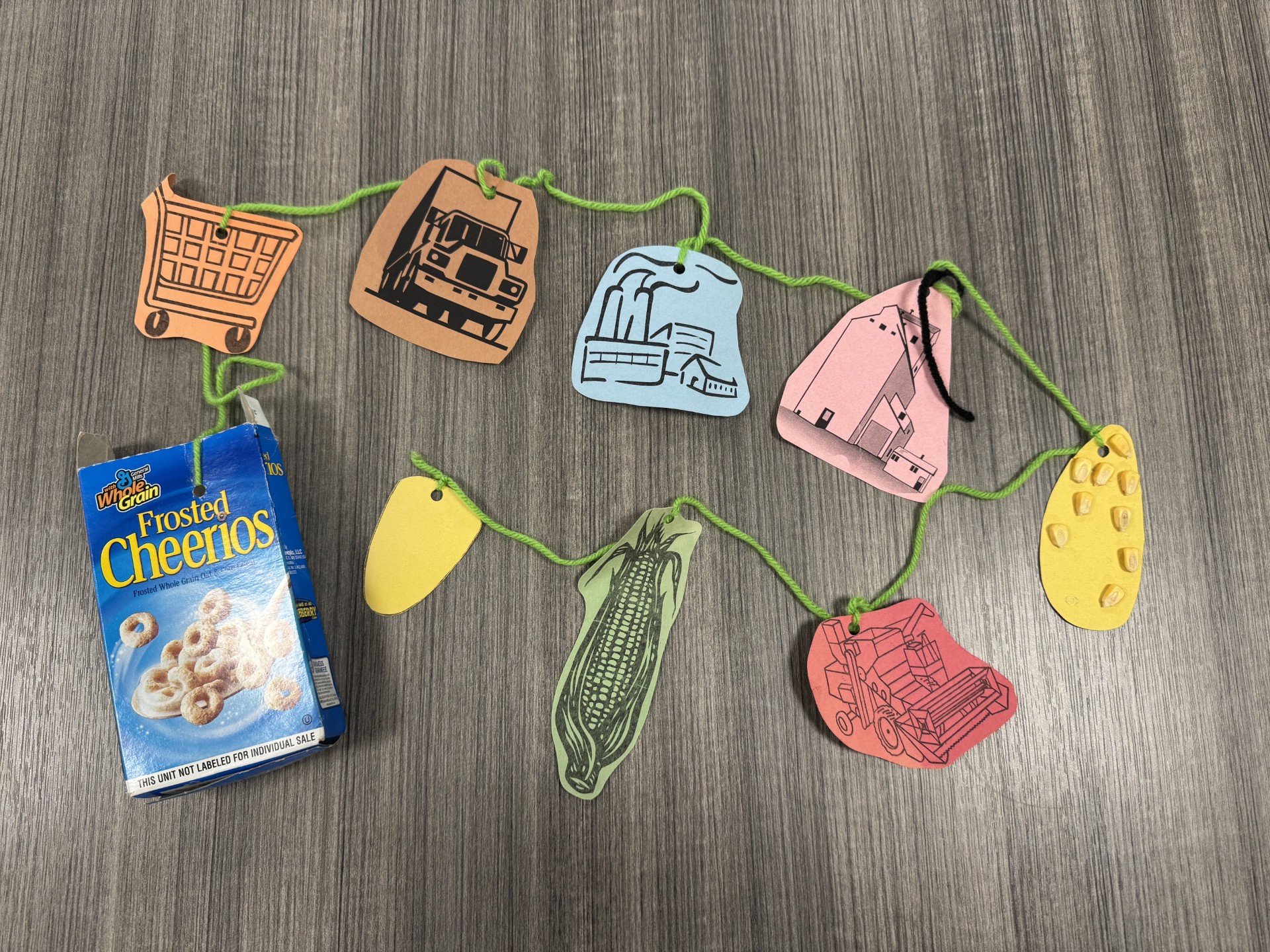 Tassel to Table - Cereal Box Chain