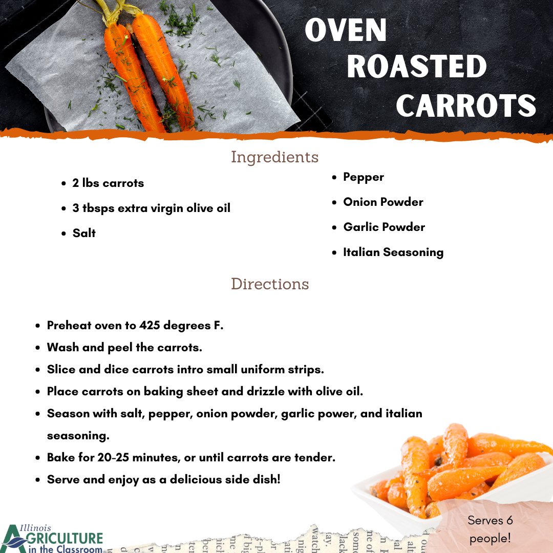 Oven Roasted Carrots