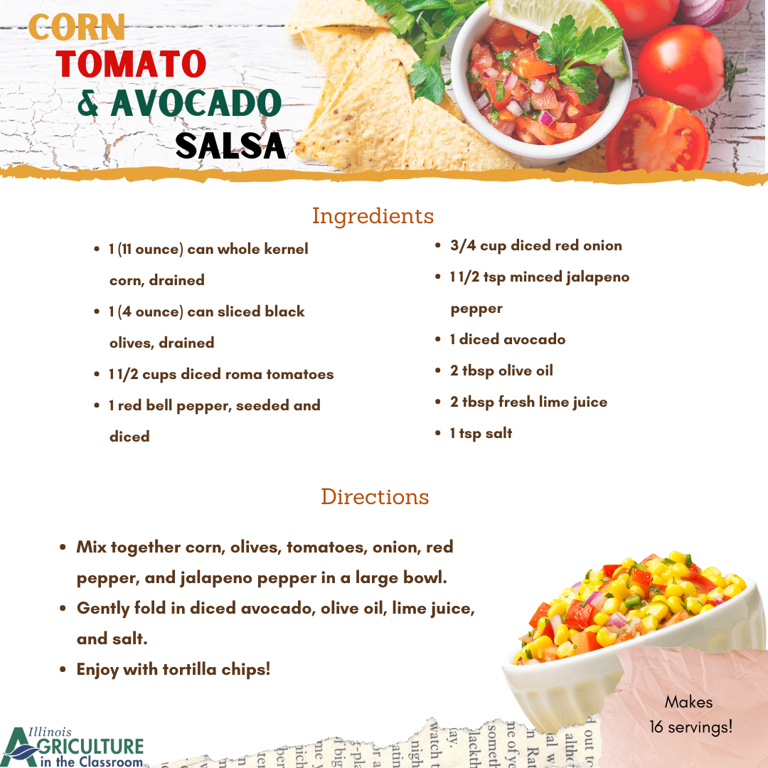 Corn Tomato Avocado Salsa